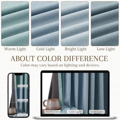100% Blackout Kitchen Linen Curtains Back Tab Pleated Small Drape 36 Inch Length Privacy Thermal Insulated Elegant Mini Cafe Curtain for Rustic Farmhouse Bathroom Bedroom Blue 26x36 - color: Blue, size: 26"W x 36"L (Pack of 2)