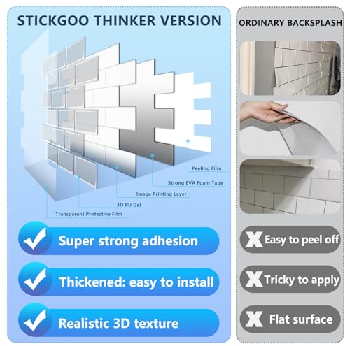 STICKGOO Subway Tile Peel and Stick Backsplash, Thicker Design 12" x 12" Stick on Backsplash Tiles for Kitchen, Bathroom, Wall Tile (10 Sheets, Bright Glossy White) - color: Bright Glossy White