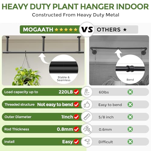 Plant Hanging Rod, 64 Inch Window Plant Hanger for Indoor Plants | Heavy Duty 1 Inch Metal Plant Rod for Window with Square Flange Base, Plant Shelves Wall Planters, Pot Not Included, Black - size: 64 Inch