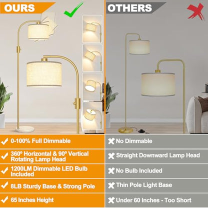 Nintiue Upgraded Modern Arc Dimmable Tall Standing Floor Lamp with Marble Base & Linen Shade, 1200 Lumens LED Bulb Included, for Living & Reading Room, Bedroom, Office & Nursery, Gold - color: Marble base & Gold