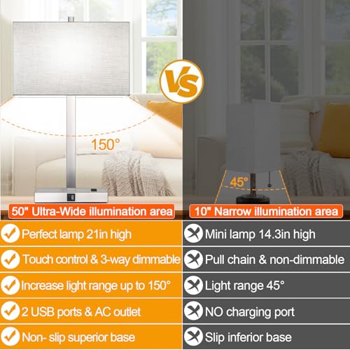 Lynnoland 21" Set of 2 Table lamp with USB A+C & AC Outlets, Touch Control 3-Way Dimmable Nightstand Lamps for Bedroom Living Room Office Reading, Gray Shade Touch Lamps, 5000K LED Bulbs Included - color: (2 Pack)Gray Linen & Brushed Nickel (Base)-5000K B