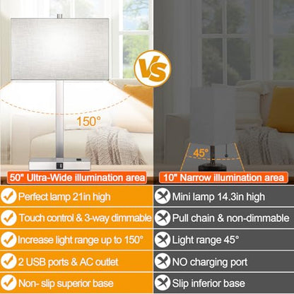 Lynnoland 21" Set of 2 Table lamp with USB A+C & AC Outlets, Touch Control 3-Way Dimmable Nightstand Lamps for Bedroom Living Room Office Reading, Gray Shade Touch Lamps, 5000K LED Bulbs Included - color: (2 Pack)Gray Linen & Brushed Nickel (Base)-5000K B