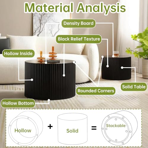 18 inch Round Black Fluted Nesting Coffee Table Set of 2, C Small | Spray Painting Finish, For Living Room, Mid-Century Modern Style, Nestable Design, Nested Side Table, For Small Spaces - color: C Small