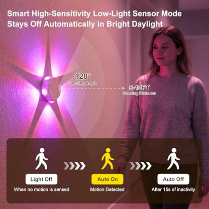 Night Light 4 Pack, Motion Sensor Indoor Wall Light, RGB&Warm White | Rechargeable Dimmable Light, Adhesive and Magnetic Mount, Ambient Mood Lighting for Bedroom, Bathroom, Hallway and Stairs