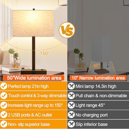 Lynnoland 21" Set of 2 Table lamp with USB A+C & AC Outlets, Touch Control 3-Way Dimmable Nightstand Lamps for Bedroom Living Room Office Reading, Line Shade Touch Lamps, 3000K LED Bulbs Included - color: (2 Pack)Nature Line & Bronze with Gold Edge (Base)