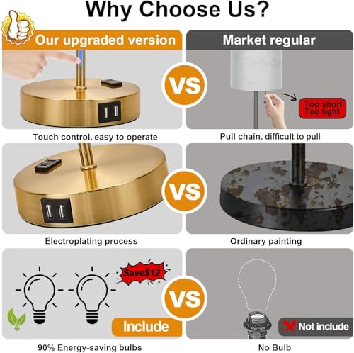 Lynnoland 2 Pack Touch Control Table Bedside Lamps with 2 USB & AC Outlet, 3-Way Dimmable Bedside Nightstand Lamps for Bedroom Living Room Nursery, 800 Lumens 3000K Warmlight Bulbs Included - color: (2 Pack)White & Brushed Gold(Base)-Included 3000K Bulbs