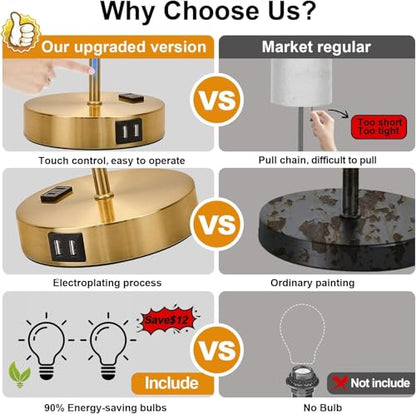 Lynnoland 2 Pack Touch Control Table Bedside Lamps with 2 USB & AC Outlet, 3-Way Dimmable Bedside Nightstand Lamps for Bedroom Living Room Nursery, 800 Lumens 3000K Warmlight Bulbs Included - color: (2 Pack)White & Brushed Gold(Base)-Included 3000K Bulbs