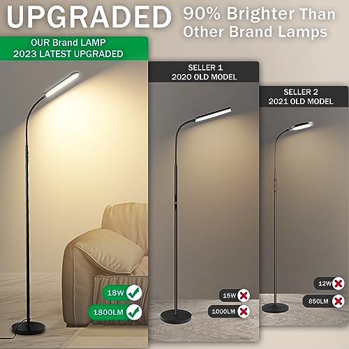 marctronic Floor Lamp 2 Pack, 18W 1800LM Bright LED Floor Lamp with 2 Remotes & Works with Smart Plug, Dimmable Timing Eye Caring Standing Reading Floor Lamps for Living Room Bedroom Office - color: Black 2 Pack