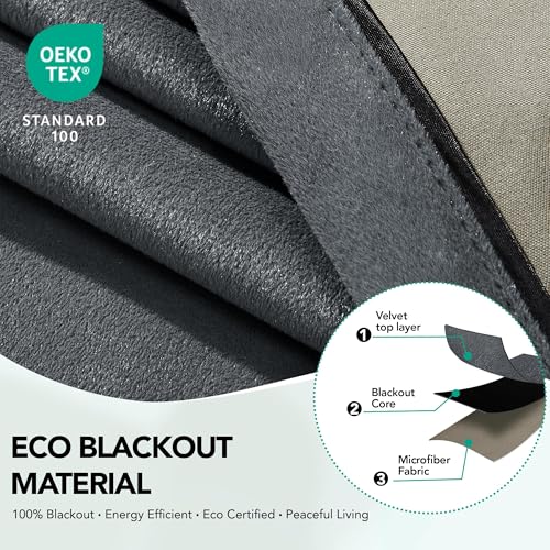 Deconovo Total Blackout Velvet Curtains 84 Inch for Bedroom & Living Room, Thermal Insulated Light Blocking Drapes with Hidden Tabs & Back Loops, Tiebacks Included, 50 x 84 Inch, Grey, 2 Panels - color: Velvet Total Blackout - Grey, size: 50"W x 84"L (Pac