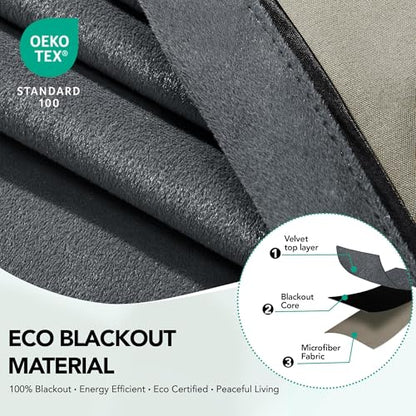 Deconovo Total Blackout Velvet Curtains 84 Inch for Bedroom & Living Room, Thermal Insulated Light Blocking Drapes with Hidden Tabs & Back Loops, Tiebacks Included, 50 x 84 Inch, Grey, 2 Panels - color: Velvet Total Blackout - Grey, size: 50"W x 84"L (Pac