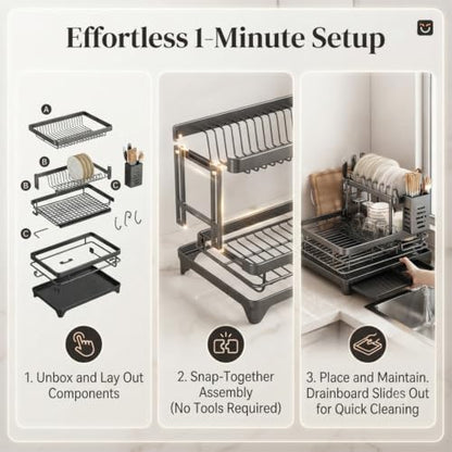 Stainless Steel Dish Drying Rack for Kitchen Counter, 2-Tier Dish Racks for Kitchen Counter, Compact Dish Drainer with Auto-Drainboard & Utensil Holder for Plates, Bowls, Cups and Cutlery (D-1) - color: D-1