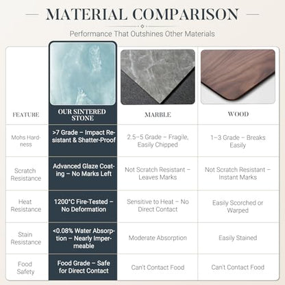 31.5'' Tulip Table, Round Dining Table with Glossy Sintered Stone Tabletop | Rose Gold Aluminum Alloy Edge & Pedestal, Small Bistro Table for Dining Room/Café/Small Spaces/Restaurant (Aqua Jade) - color: Aqua Jade (Rose Gold), size: Round