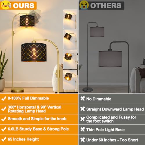Nintiue Dimmable Floor Lamp, 1200 Lumens LED Edison Bulb Included, Arc Gold Floor Lamps for Living Room Modern Standing Lamp with Black Grid Shade - color: Gold - Black & Gold Shade