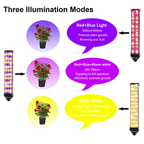 Plant Grow Light with Stand, 420LEDs Sunlight Full Spectrum Floor Plant Light with Timer, 10 Dimmable Levels 4 Head Plant Lamp for Indoor Plants with Stand for Veg and Bloom - size: 480LEDs