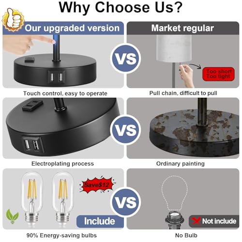 Lynnoland 2 Pack Touch Control Table Lamps with 2 USB & AC Outlet, 3-Way Dimmable Bedside Nightstand Lamps for Bedroom Living Room Nursery, 800 Lumens 5000K Daylight Bulbs Included - color: (2 Pack)Navy Blue & Black(Base)-5000K Bulbs Included