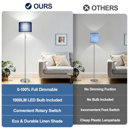Floor Lamp Simple Design with Shade, Small Tall Lamps for Living Room Bedroom Office Dining Room Kitchen-Nickel - color: Nickel-Blue Shade