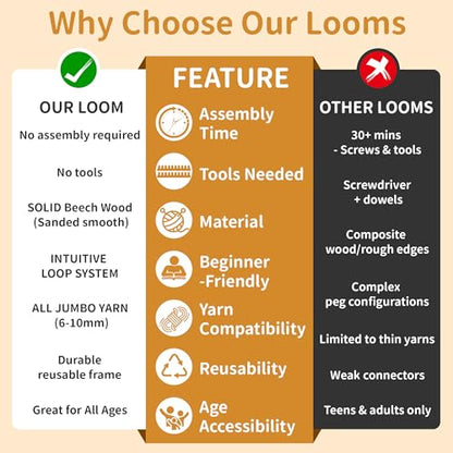 Zlshmoee Chunky Blankets Loom Knitting Looms Portable DIY Hand Knitting Kit for Beginners and Adjustable Foldable Portable Extra Loom Large 48,55,60 Inch (60inch) - color: 60in'' fold