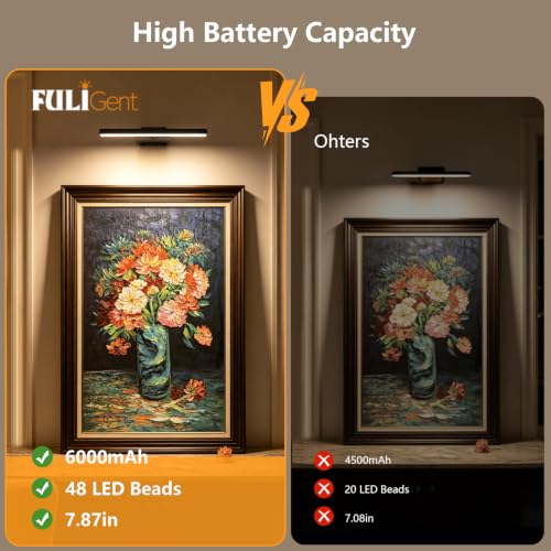 2 Pack Picture Lights for Wall, 6000mAh Battery Operated Wall Sconce with Remote, LED Lights for Pictures on Wall with Dimmable, No-Drill Cordless Picture Light for Frame, Gallery, Dartboard