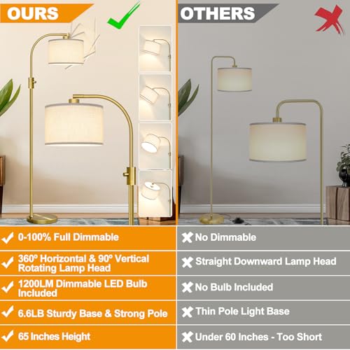 Nintiue Upgraded Modern Arc Dimmable Tall Standing Floor Lamp with Linen Shade, 1200 Lumens LED Bulb Included, for Living & Reading Room, Bedroom, Office & Nursery, Brass - color: Brass-Linen shade