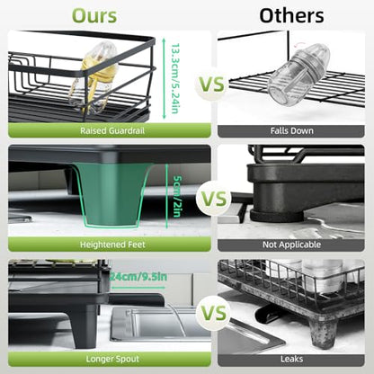 TOOLF Expandable Dish Drying Rack for Kitchen Counter, Black | Extendable 12"-22"W, Fast Draining, Large Capacity, Fits Large Plates, Utensil Holder, 3-4 People Family - size: 1-Tier(Front Extension)