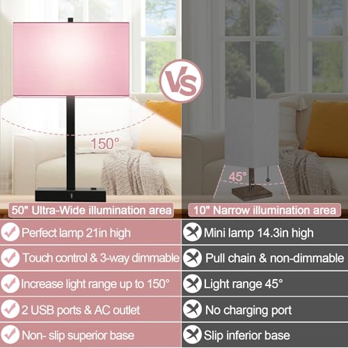 Lynnoland 21" Set of 2 Table lamp with USB A+C & AC Outlets, Touch Control 3-Way Dimmable Nightstand Lamps for Bedroom Living Room Office Reading, Pink Shade Touch Lamps, 5000K LED Bulbs Included - color: (2 Pack)Pink Line & Matte Black (Base)-Two 5000K B