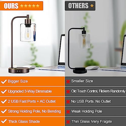 Industrial Touch Table Lamps Set of 2 - Bedside Lamps with 2 USB Ports & AC Outlet, 3-Way Dimmable Nightstand Desk Lamp for Bedroom Living Room, Glass Shade & 2 LED Bulbs Included - Oil-Rubbed Bronze - color: Oil-Rubbed Bronze with Gold Edge
