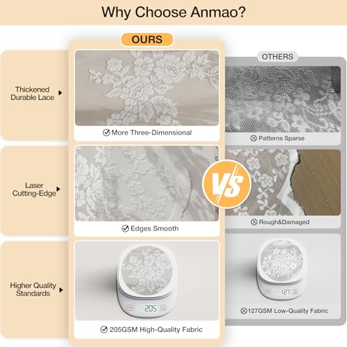 Anmao Vintage Lace Valance Kitchen Curtains 36 Inches Long 2 Panels, Semi Sheer Floral Over Sink Lacy Cafe Curtain, Elegant Window Short Small Drapes, 55W x 36L, White Rose - color: White Rose, size: 55"W x 36"L (Pack of 2)