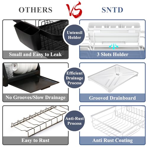 SAYZH Dish Drying Rack for Kitchen Counter with Utensil Holder, White | Stainless Steel, Large Capacity, Angled Drainboard, Rotating Spout, Removable to Clean - color: White