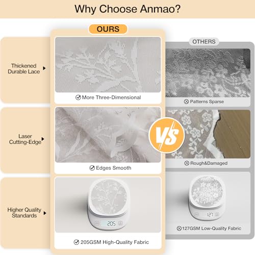 Anmao Vintage Lace Kitchen Curtains 36 Inches Long 2 Panels, Romantic Semi Sheer Floral Over Sink Lacy Cafe Curtain, Elegant Window Short Small Drapes, 55W x 36L, White Leaf - color: White Leaves, size: 55"W x 36"L (Pack of 2)