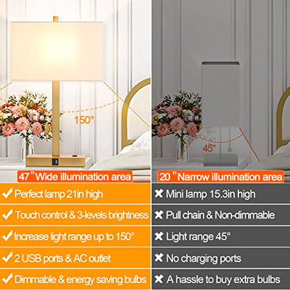 21" Touch Bedside lamps with 2 USB & AC Outlets, 3-Way Dimmable Bedside Table Lamps Set of 2 for Bedroom Living Room Office Reading, White Shade Lamps for Night Stands, 2700K LED Bulbs Included - color: (2 Pack)White Cream Linen & Brushed Gold (Base)-2700