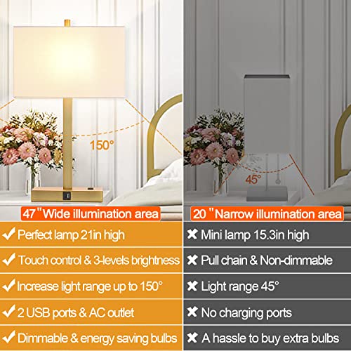 21" Touch Bedside lamps with 2 USB & AC Outlets, 3-Way Dimmable Bedside Table Lamps Set of 2 for Bedroom Living Room Office Reading, White Shade Lamps for Night Stands, 2700K LED Bulbs Included - color: (2 Pack)White Cream Linen & Brushed Gold (Base)-2700