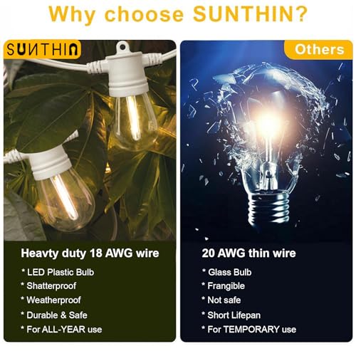 SUNTHIN White Outdoor String Lights, 96FT White Patio Lights with 32 Shatterproof LED Bulbs for Garden, Backyard, Porch, Cafe, Deck, Wedding, Party, Gathering - color: White