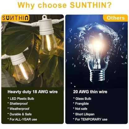 SUNTHIN White Outdoor String Lights, 96FT White Patio Lights with 32 Shatterproof LED Bulbs for Garden, Backyard, Porch, Cafe, Deck, Wedding, Party, Gathering - color: White