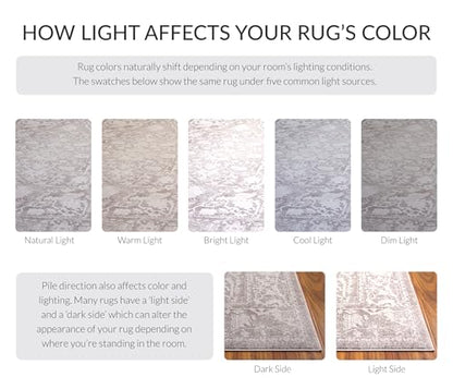SAFAVIEH Reflection Collection Runner Rug - 2'3" x 6', Beige & Cream, Non-Shedding & Easy Cleaning, Ideal for Living Room, Bedroom (RFT665A) - color: Beige/Cream, size: 2'3" x 6' (Runner)