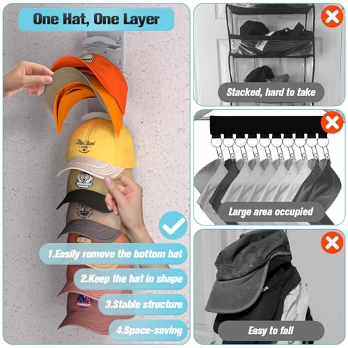 Hat Organizer for Baseball Caps 2Pack, Hat Rack for Wall with Strong Adhesive Hold up to 20 Hats, Hat Hanger Holder Display for Door Closet, Cap Organizer Storage Multilayer Two Mounting Option(Grey) - color: Grey, style: 2pcs-matte