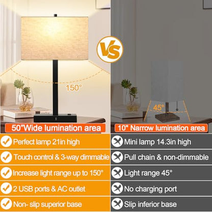 Lynnoland 21" Set of 2 Table lamp with USB A+C & AC Outlets, Touch Control 3-Way Dimmable Nightstand Lamps for Bedroom Living Room Office Reading, Linen Shade Touch Lamps, 3000K LED Bulbs Included - color: (2 Pack) Natural Linen & Matte Black (Base)-3000K