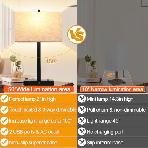 Lynnoland 21" Set of 2 Table lamp with USB A+C & AC Outlets, Touch Control 3-Way Dimmable Nightstand Lamps for Bedroom Living Room Office Reading, Linen Shade Touch Lamps, 3000K LED Bulbs Included - color: (2 Pack) Natural Linen & Matte Black (Base)-3000K