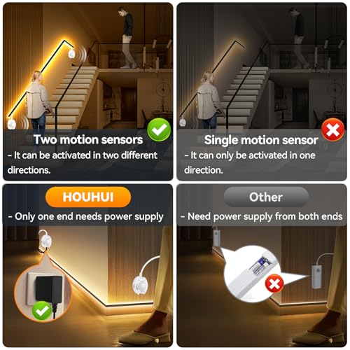 Dual Motion Sensor LED Light Strip 19.7ft Warm White for Stairs Bed Indoor | Motion Activated LED Strip Lights,Two-End Sensors,12v Dimmable Auto On/Off Night Lighting for Hallway Bedroom Cabinet Kitchen - size: 19.7ft--Two Motion Sensors