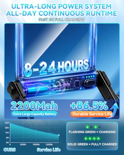 2026 Upgraded 12X Magnifying Glass with Light for Reading | 【Industry-Leading Ultra HD Lens】【Bright LED Full Page Magnifer】【Flex Silicone Neck Protection】Hands Free | Cross Stitch Craft