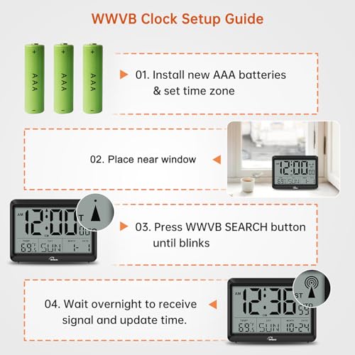 Self-Setting Atomic Digital Wall Clock with Auto DST | Battery Operated, Large Display with Temperature, Date and Day, 4 Time Zones, Wall Mount/Desktop Clock for Classroom, Office - size: Medium