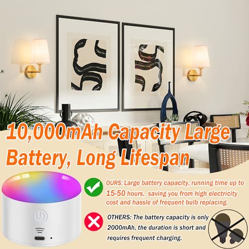 Wall Sconce Battery Operated Wall Light Fixure with Remote Control, Dimmable Battery Operated Wall Sconces Set Of Two, Indoor Wireless Wall Mounted Lamp with Rechargable Bulb For Bedroom Living Room ( - color: Bronze-SetOfTwo