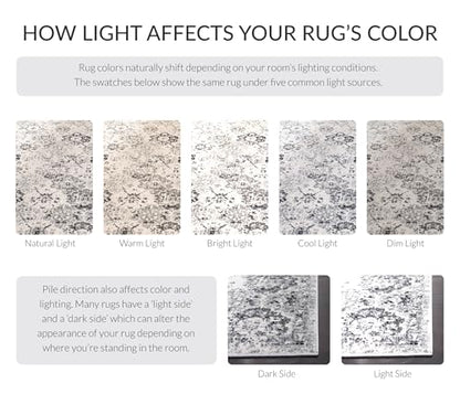 SAFAVIEH Madison Collection Runner Rug - 2'3" x 14', Silver & Grey, Boho Chic Distressed Design, Non-Shedding & Easy Care, Ideal for High Traffic Areas in Living Room, Bedroom (MAD611G) - color: Silver/Grey, size: 2'3" x 14' (Runner)