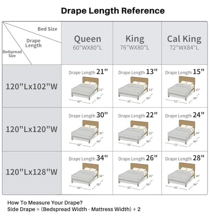 Oversized Queen Bedspreads 102x120, Reversible XL Bed Spread | 100% Cotton Extra Large Quilt Comforter, Farmhouse Botanical Pattern, Lightweight Bedding Set with 2 Shams, Khaki/Beige - color: Khaki/Beige/Gray, size: Oversized Queen(120"x102")