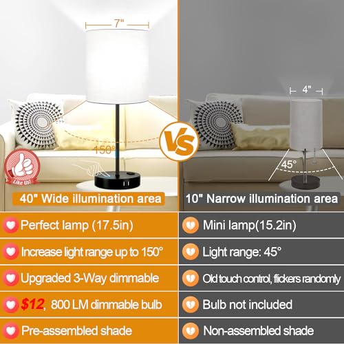 Lynnoland Set of 2 Touch Control Table Lamps with 2 USB & AC Outlet, 3-Way Dimmable Bedside Nightstand Lamps for Bedroom Living Room Nursery, 800 Lumens 5000K Daylight Bulbs Included - color: (2 Pack)White & Matte Black(Base)-5000K Bulbs Included