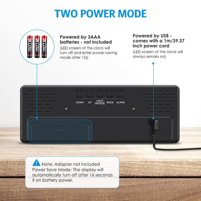 AMIR Digital Alarm Clock, LED Clock for Bedroom, Electronic Desktop Clock with Temperature Display, Adjustable Brightness, Voice Control, 12/24H, 6.3" Large Display for Home, Bedroom, Office | Temperature Display, Voice Control, Dimmable Brightness, 12/24