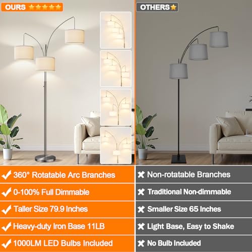 Dimmable Floor Lamp, 3 Lights Sliver Arc Floor Lamp, Modern Tall Standing Tree Lamp with White Linen Shades & Heavy Base, 3000LM LED Bulbs, Bright Lighting for Living Room, Bedroom, Office & Reading - color: Brushed Nickel-White Shade