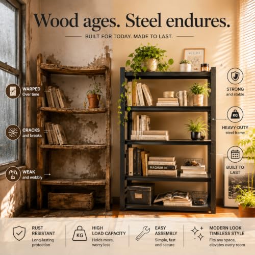 5 Tier Heavy Duty Metal Bookshelf, 3000LBS Industrial Bookcase with Adjustable Shelves, Boltless Storage Rack, Anti-Drop Fence, Convertible Steel Shelving Unit for Home Office, Garage, Living Room - size: 5 Tier-36"Wx 16"Dx 72"H