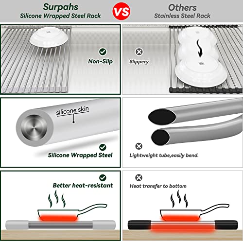 20.5 x 15.5 Inch Roll-Up Dish Drying Rack, Fits Across Sink Openings up to 19.5 Inches, Heavy-Duty Premium Silicone, Strong Support, Non-Slip, Heat-Resistant, Warm Gray - size: 20.5" x 15.5"