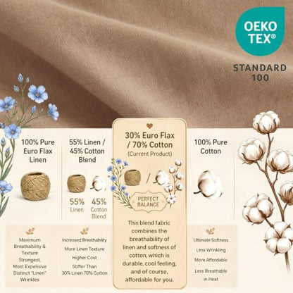 BISELINA French Linen Duvet Cover Set 2pcs with Hidden Zipper Closure Natural Flax Cotton Blend Solid Color Soft Breathable Luxury Farmhouse Bedding - Twin Size, Clay - color: Clay, size: Twin