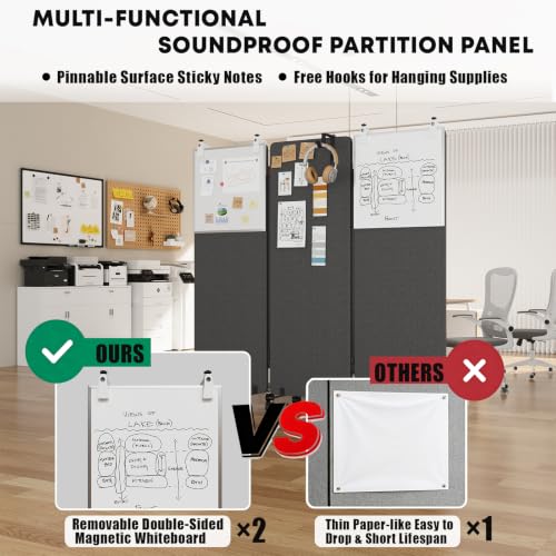 3 Panel Soundproof Room Divider W/Wheels, Office Divider with Whiteboard | 66" H with Detachable Whiteboard/Clips/Hooks/Pushpins,Wheeled Room Dividers, Easy to Move,For Conference Room Partitions - color: Dark Grey, size: 3-Panel-with Board